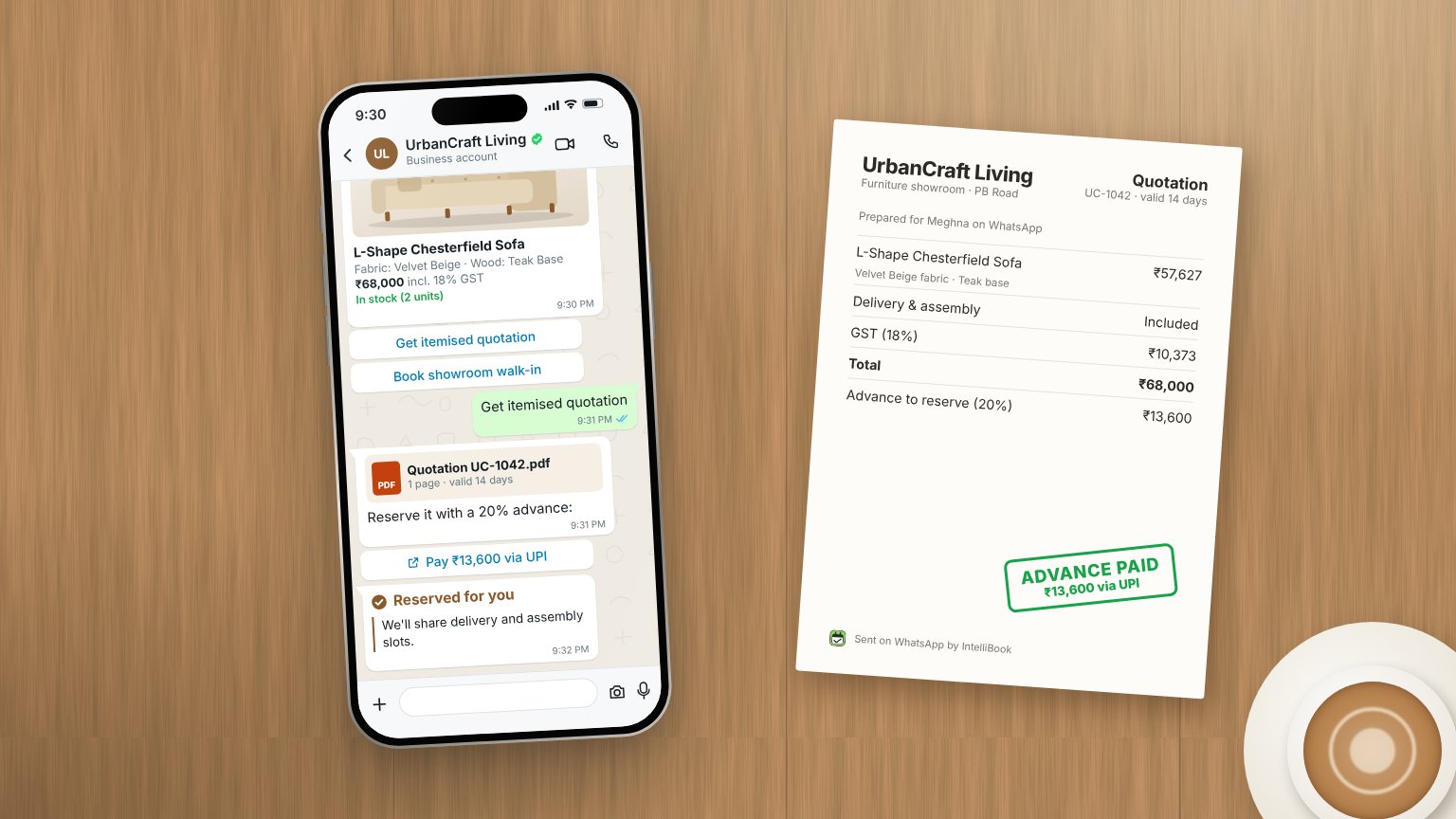 A customer asks about a sofa on WhatsApp, receives a product card, taps for an itemised GST quotation, then pays a 20% UPI advance; the printed quotation gets an Advance Paid stamp.